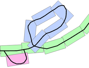 Output rectangles generated along input line features.