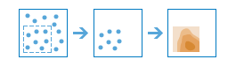 Interpolate Points