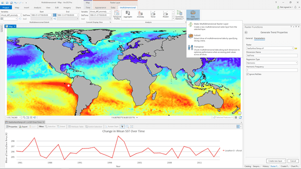 A map showing temporal analysis of multidimensional raster data