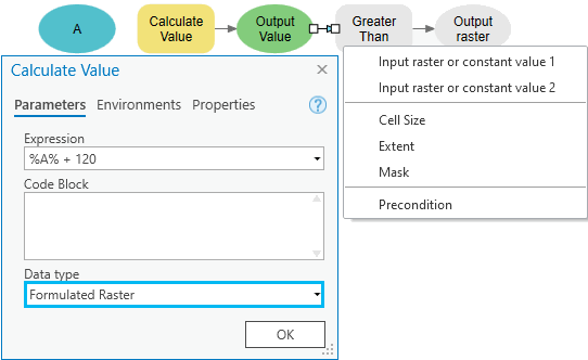 Formulated Raster data type