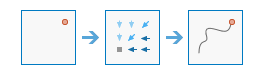 Optimal Path As Line tool illustration