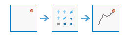 Optimal Path As Raster workflow