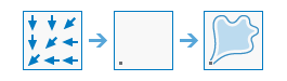 Watershed tool illustration