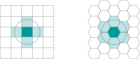 Distance band neighbors for fishnet grid versus hexagon grid