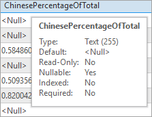 Pop-up showing properties of the field