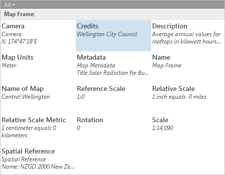 Drop-down window of dynamic text choices