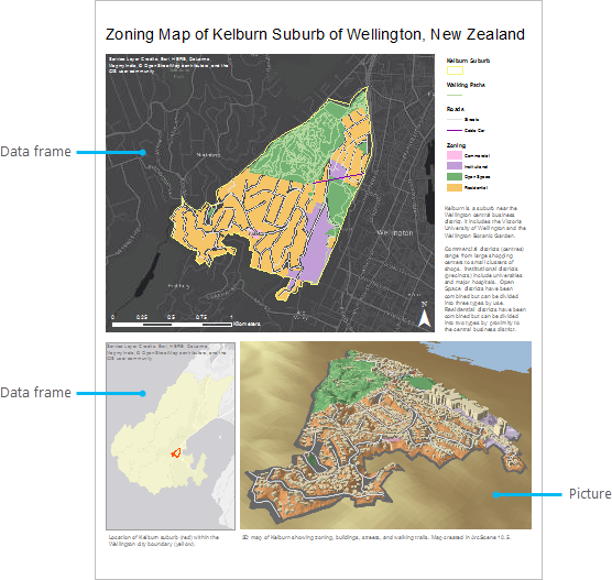 ArcMap layout