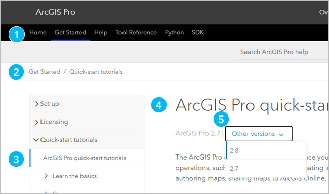 ArcGIS Pro online help system