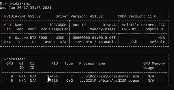 Monitoring GPU using nvidia-smi