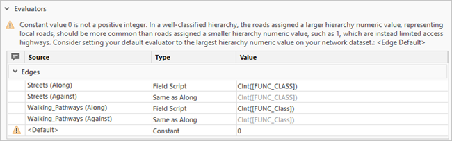 Convert field value to an integer for Walking_Pathways (Along).