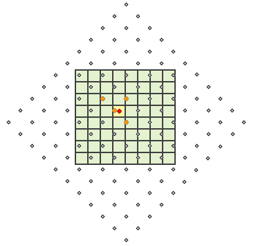 Bilinear resampling example