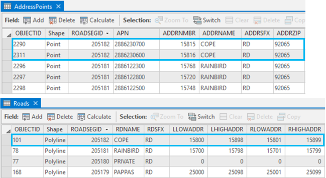 PointAddress and street reference data