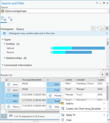 Add selected graph items to a new or existing map or link chart.