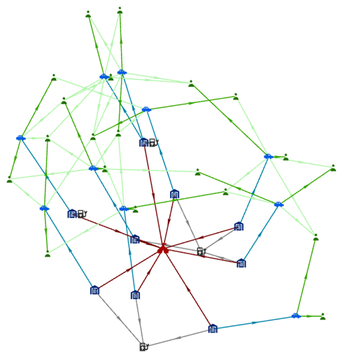 A link chart arranged with the Leaf Circle organic layout