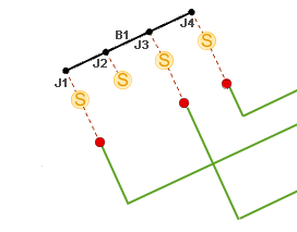 Sample diagram B before reducing the black busbar