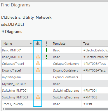 Diagram consistency column in the Find Diagrams pane