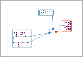 Compression with Maximum Distance for Grouping set to 1