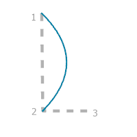 A construction guide for the Arc 90 Degrees rule option