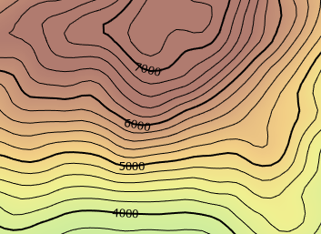 Unmasked contour lines