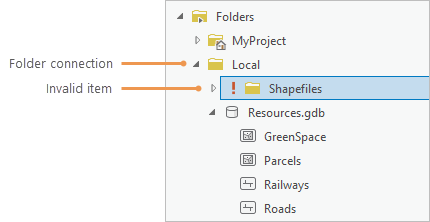 Catalog pane showing an invalid folder within a valid folder connection