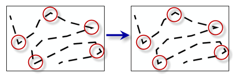 Set Control Point By Angle tool example