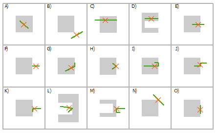 Select line using polygon