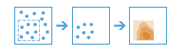 Interpolate Points tool