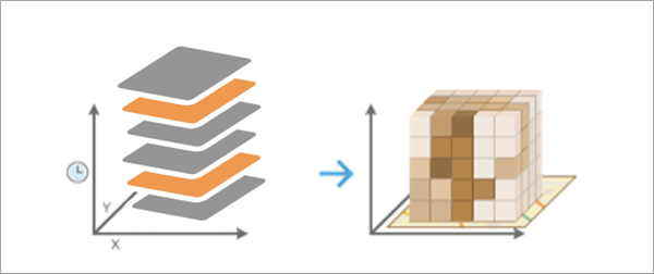 Create a space-time cube from a multidimensional raster layer.