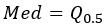 Median formula