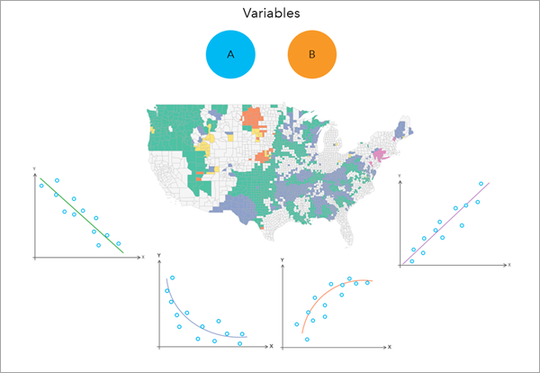 Local Bivariate Relationships tool example