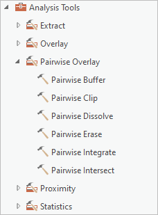 Analysis tools in the Geoprocessing pane