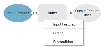 Connect a data variable to a tool.