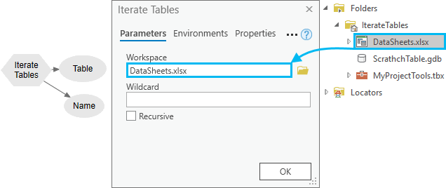 Iterate Tables tool dialog box