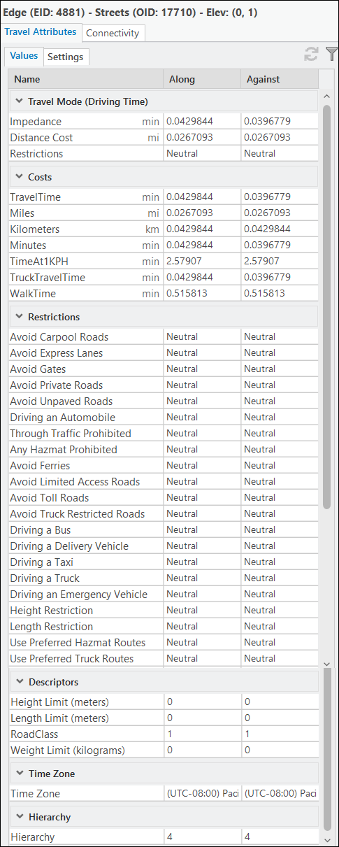 Travel Attributes tab