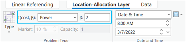 Cost transformation beta decay parameter