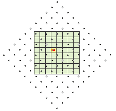 Nearest neighbor resampling example