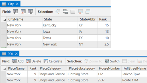 City and POI data with rank values for a multirole locator