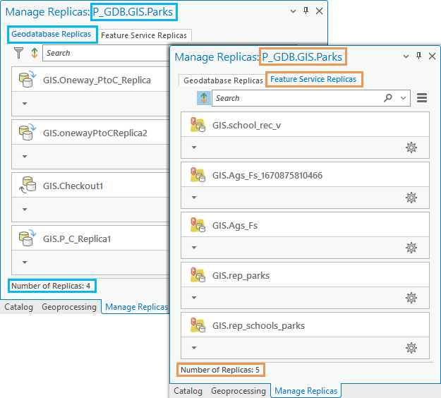 Geodatabase and feature service replicas that the GIS.Parks dataset participates in.