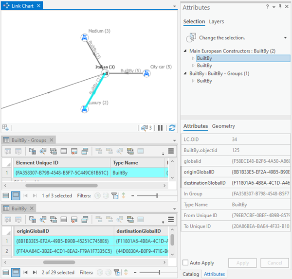 Data related to a relationship group is selected by default.