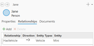 View an entity's relationships in the details panel in the investigation.