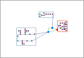 Compression with Maximum Distance for Grouping set to 3