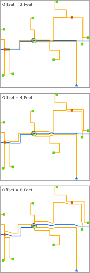 Partial Overlapping Edges—Offset