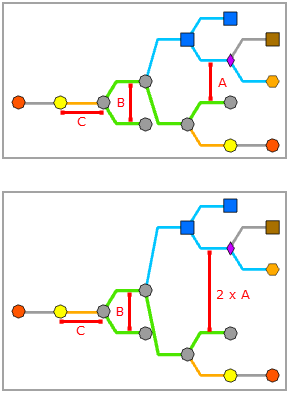 Smart Tree layout—Between Subtrees