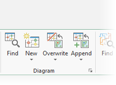 Tools and commands in the Diagram group