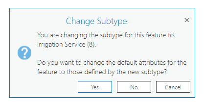 Change Subtype