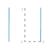 A construction guide for the Parallel Offset rule option