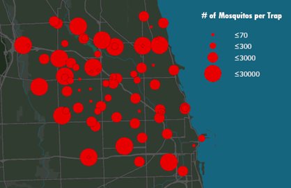 Map using graduated symbols