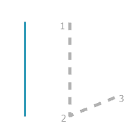 A construction guide for the Offset Opposite rule option