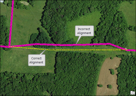 Locating the route to be realigned