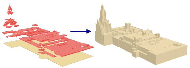 LAS Building Multipatch tool illustration